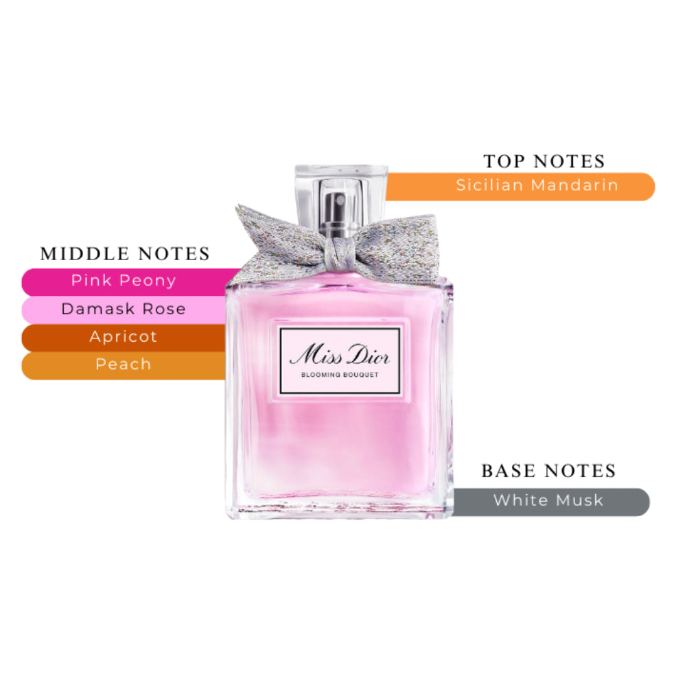 Blooming Bouquet EDT Spray For Women 3.4oz/100ml