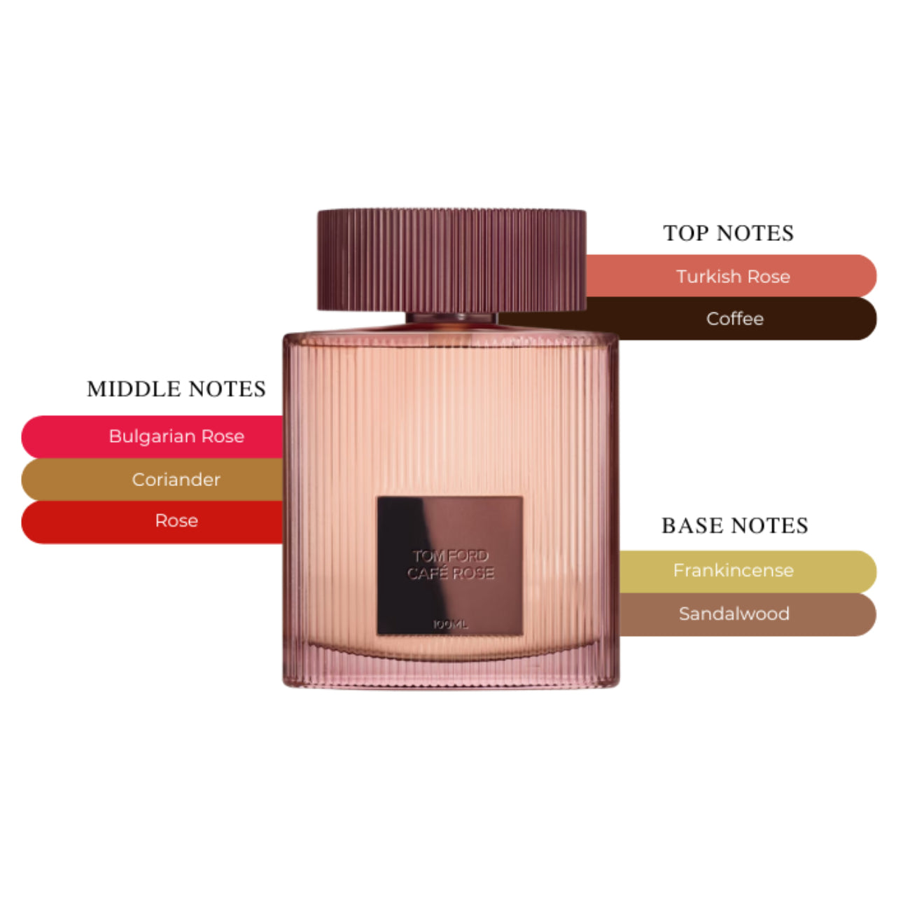 Tom Ford Cafe Rose EDP Spray For Women 3.4oz/100ml