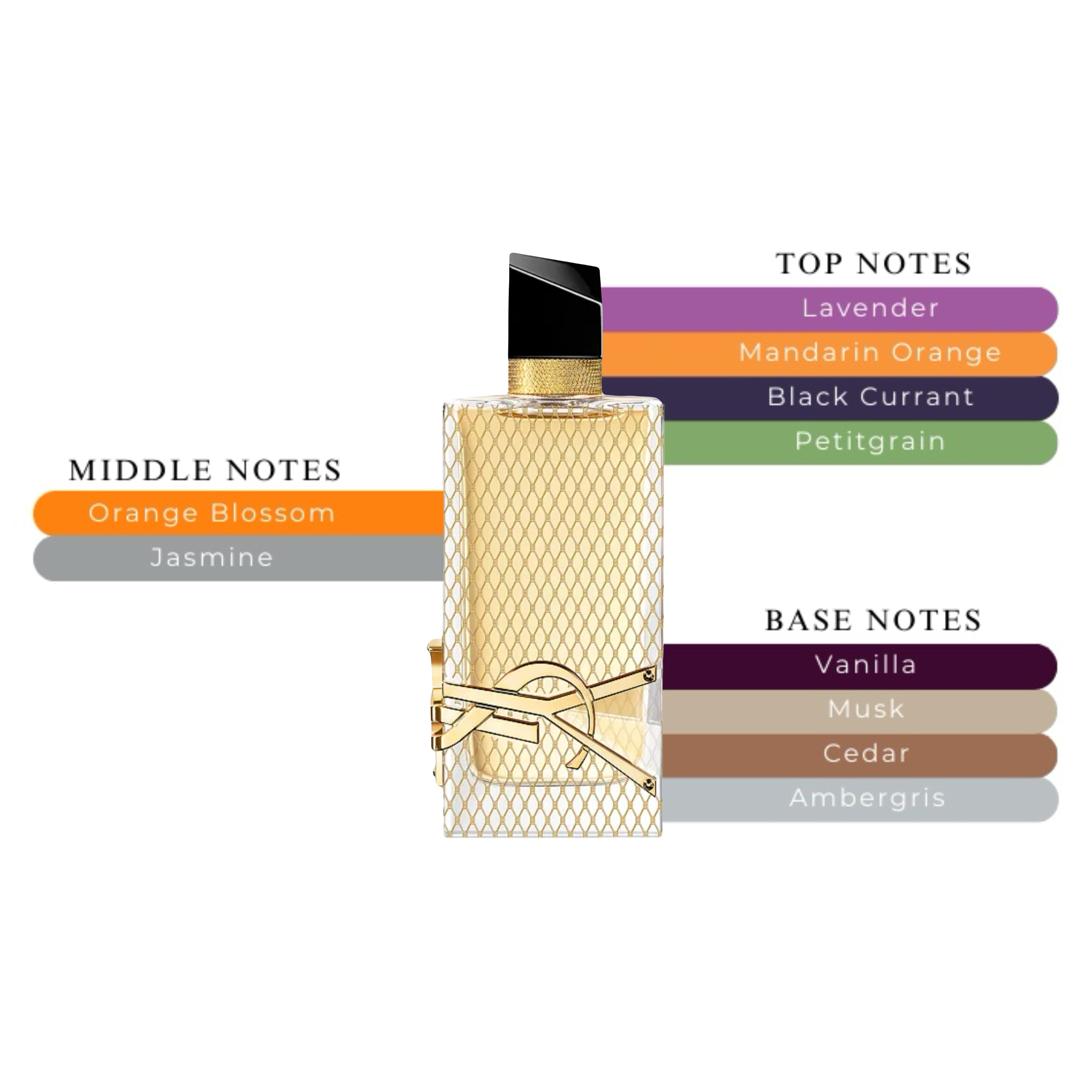 Libre Holiday Edition