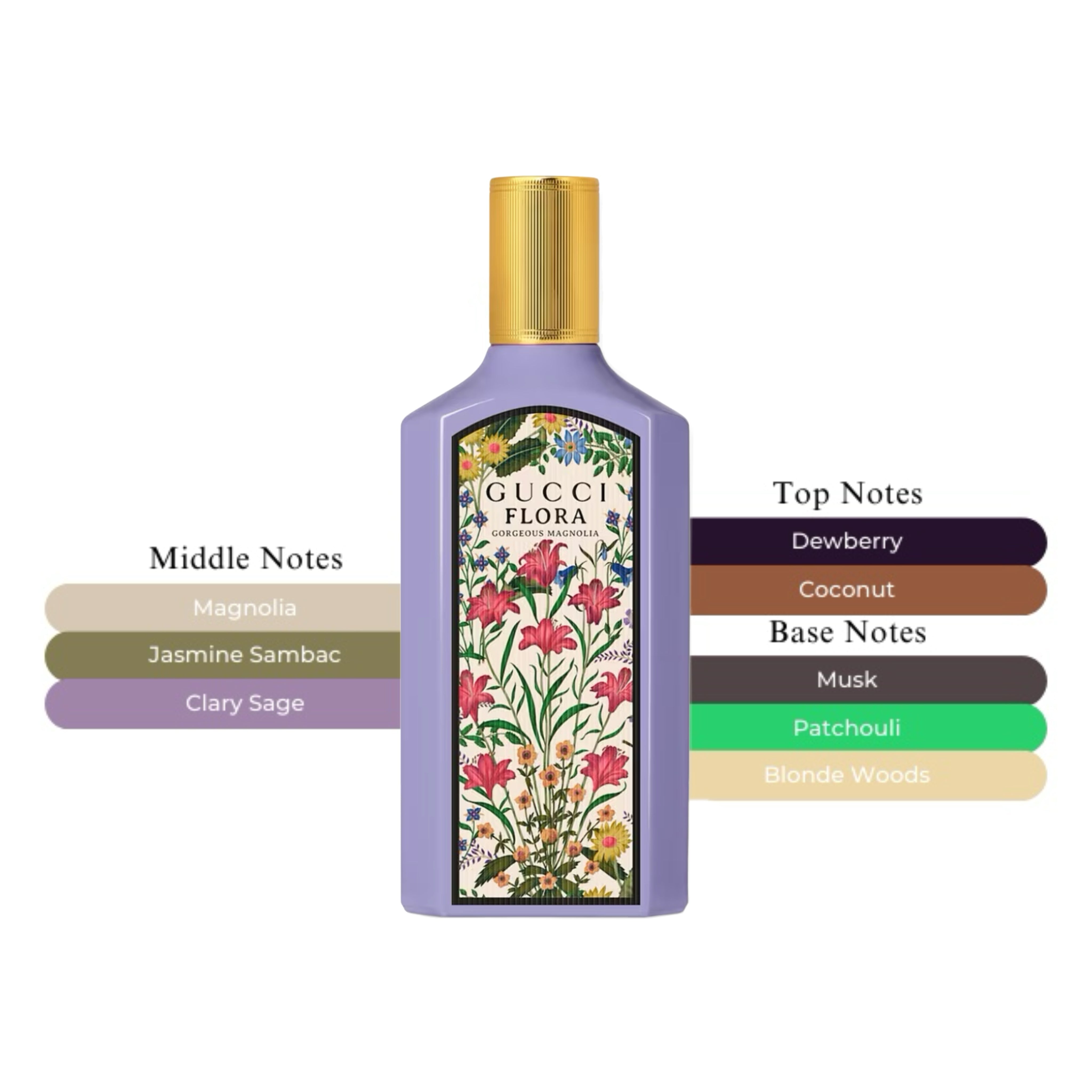 Flora Gorgeous Magnolia