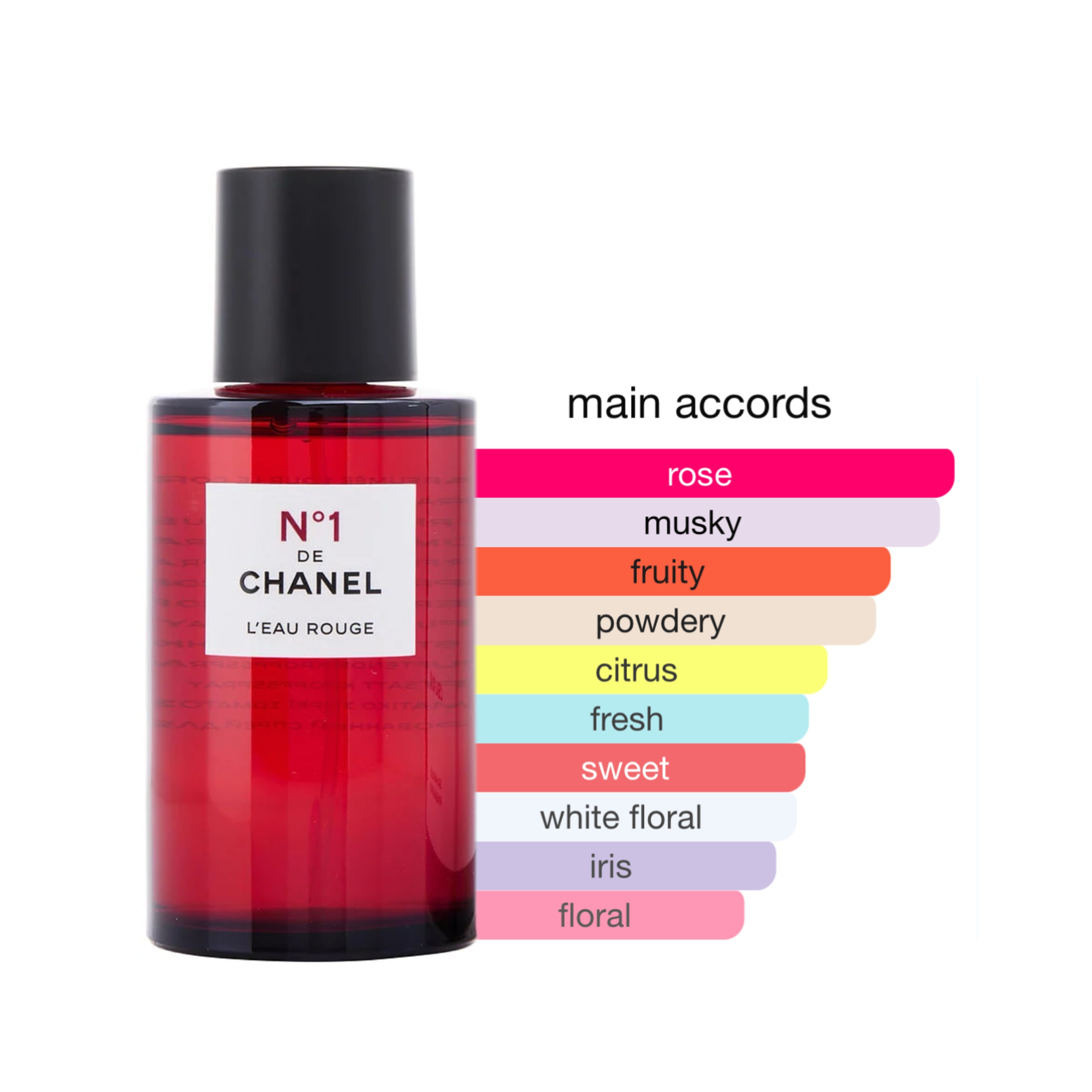 No 1 Leau Rouge For Womens 3.4oz/100ml