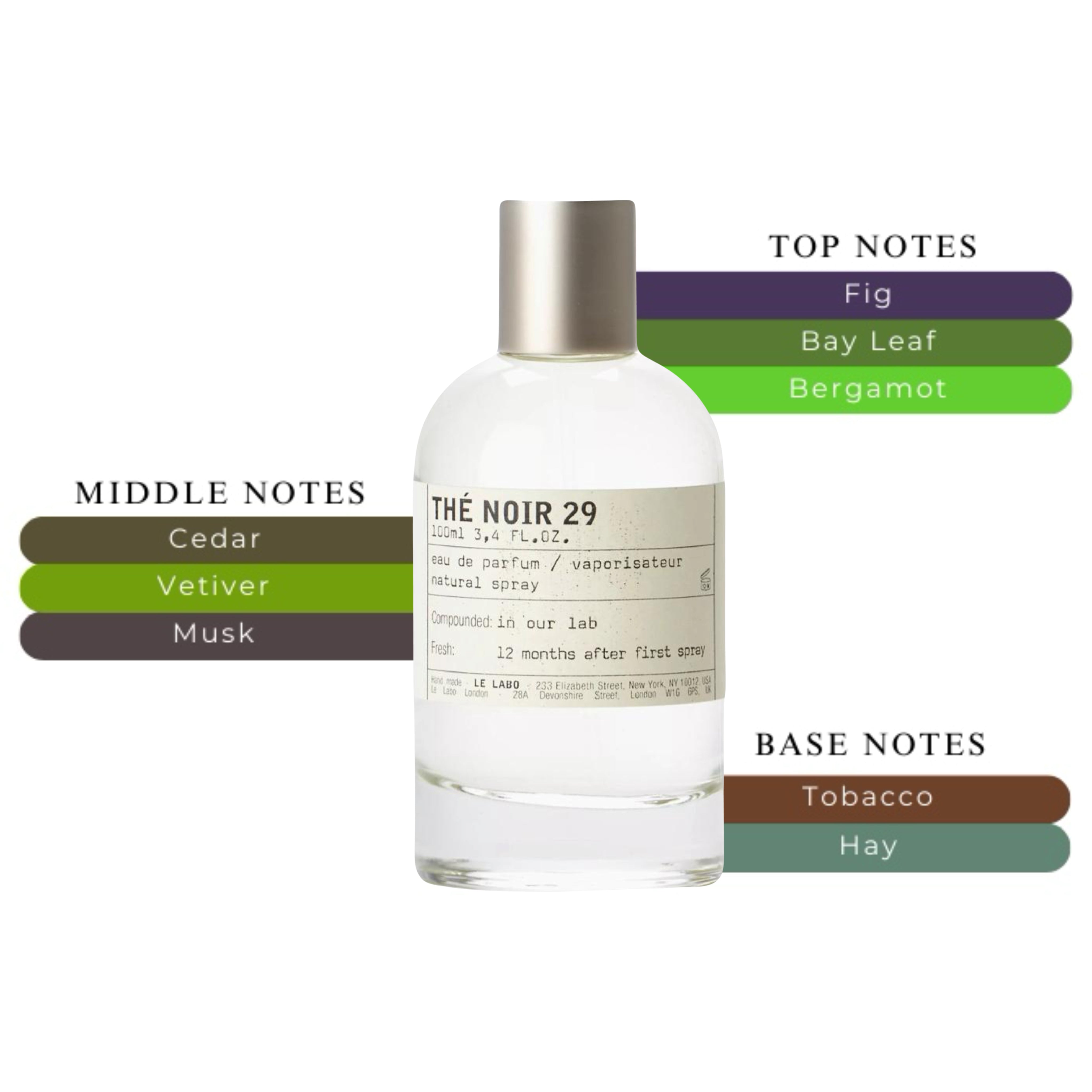 Le Labo The Noir 29