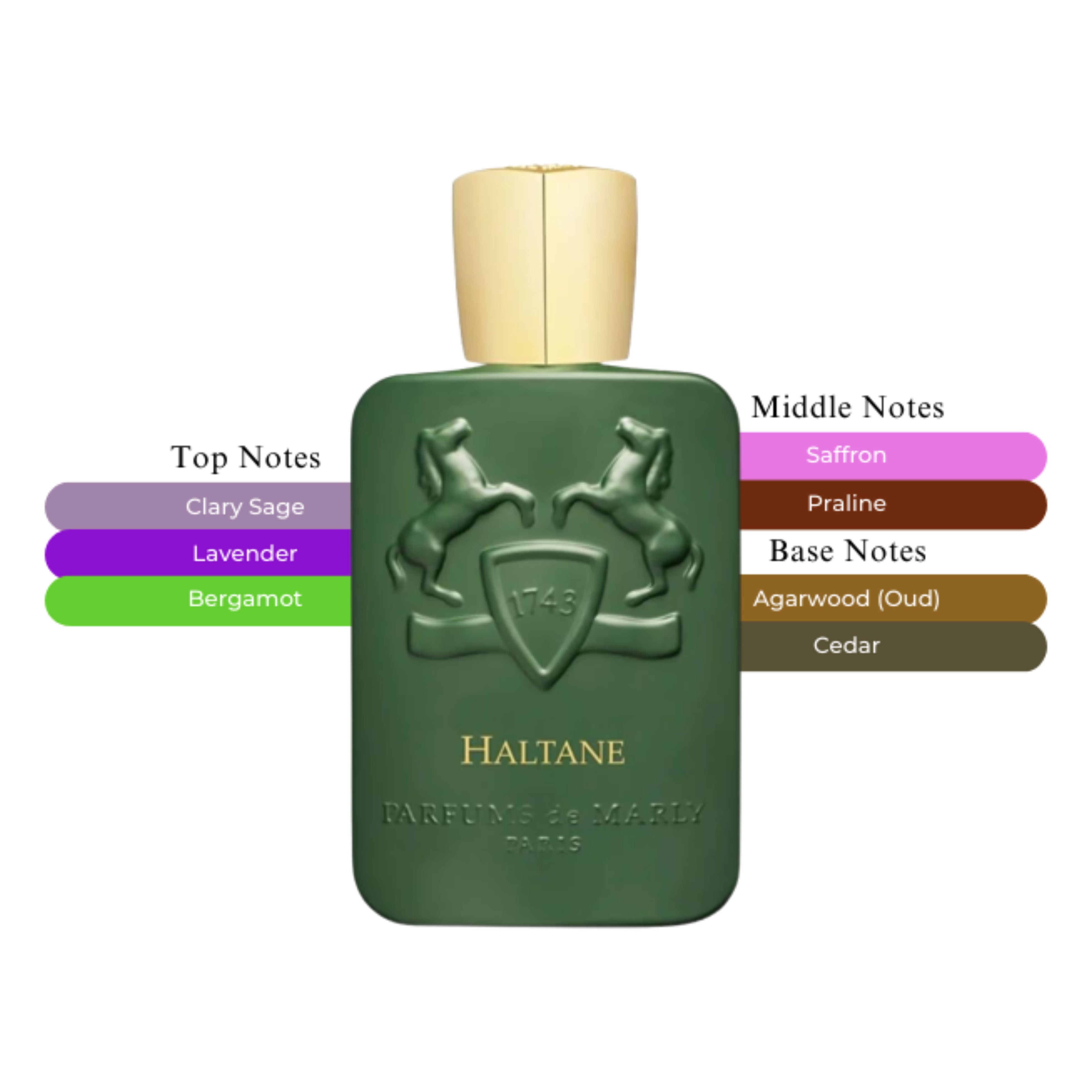 Parfums de Marly Haltane