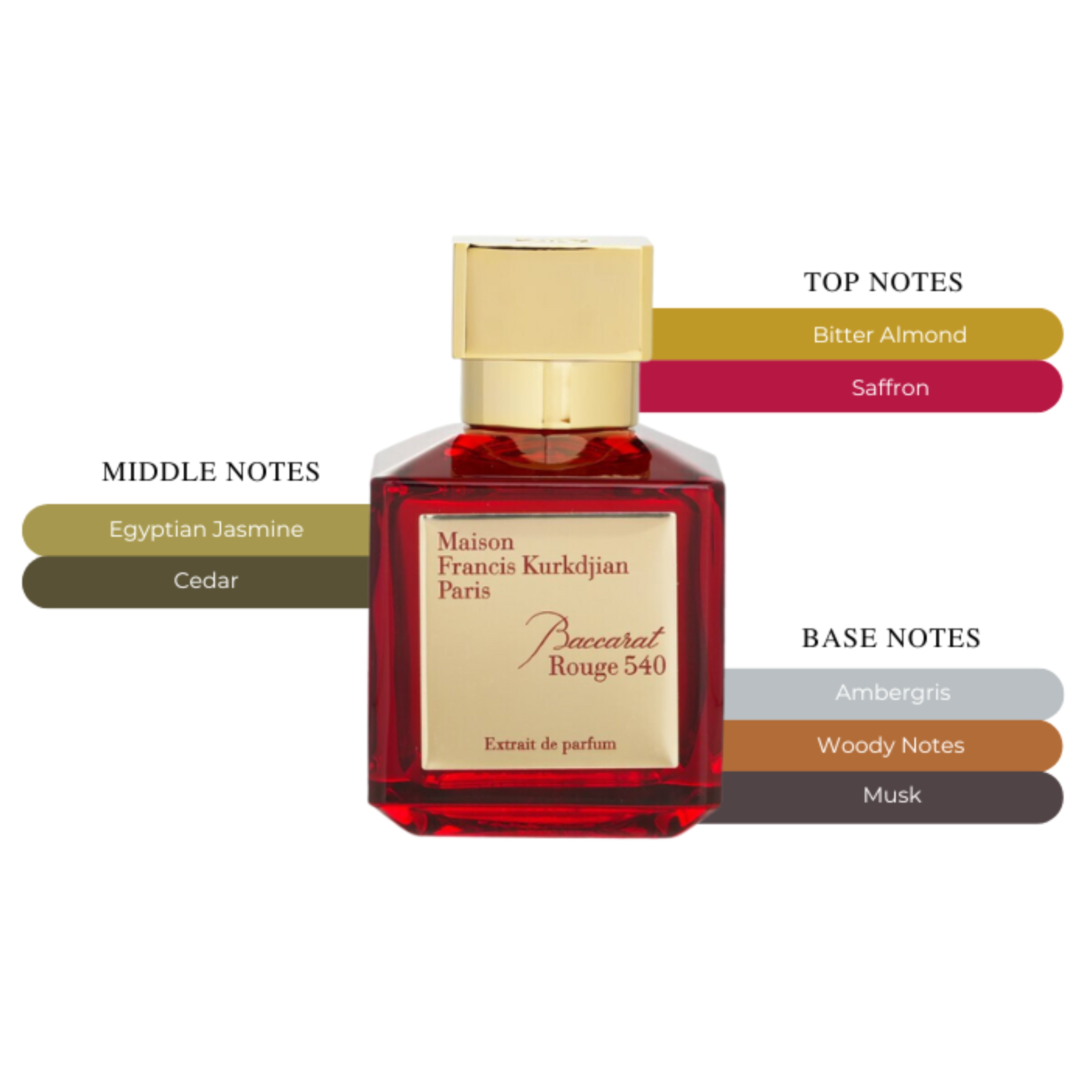 Maison Francis Kurkdjian Baccarat Rouge 540