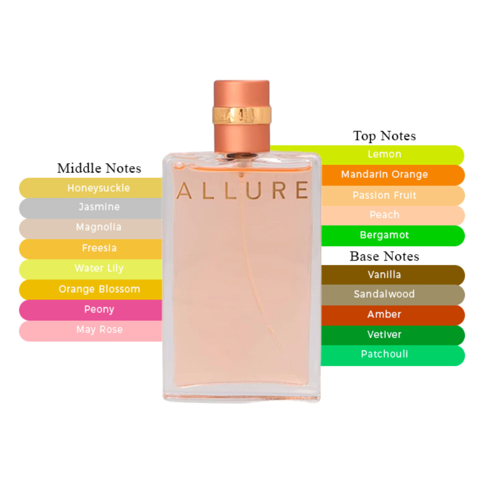 Allure EDP Spray For Women 3.4oz/100ml