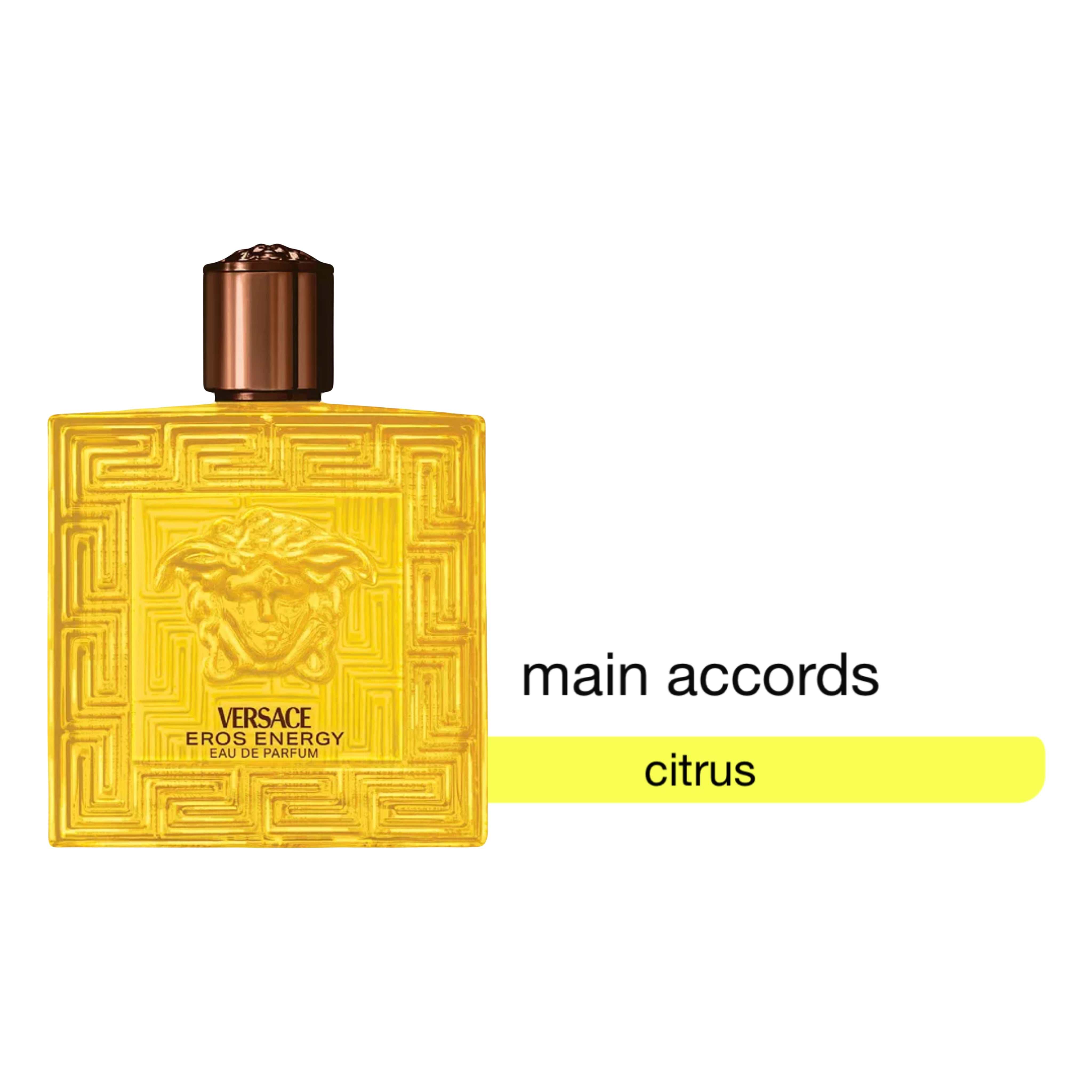 Eros Energy EDP Spray