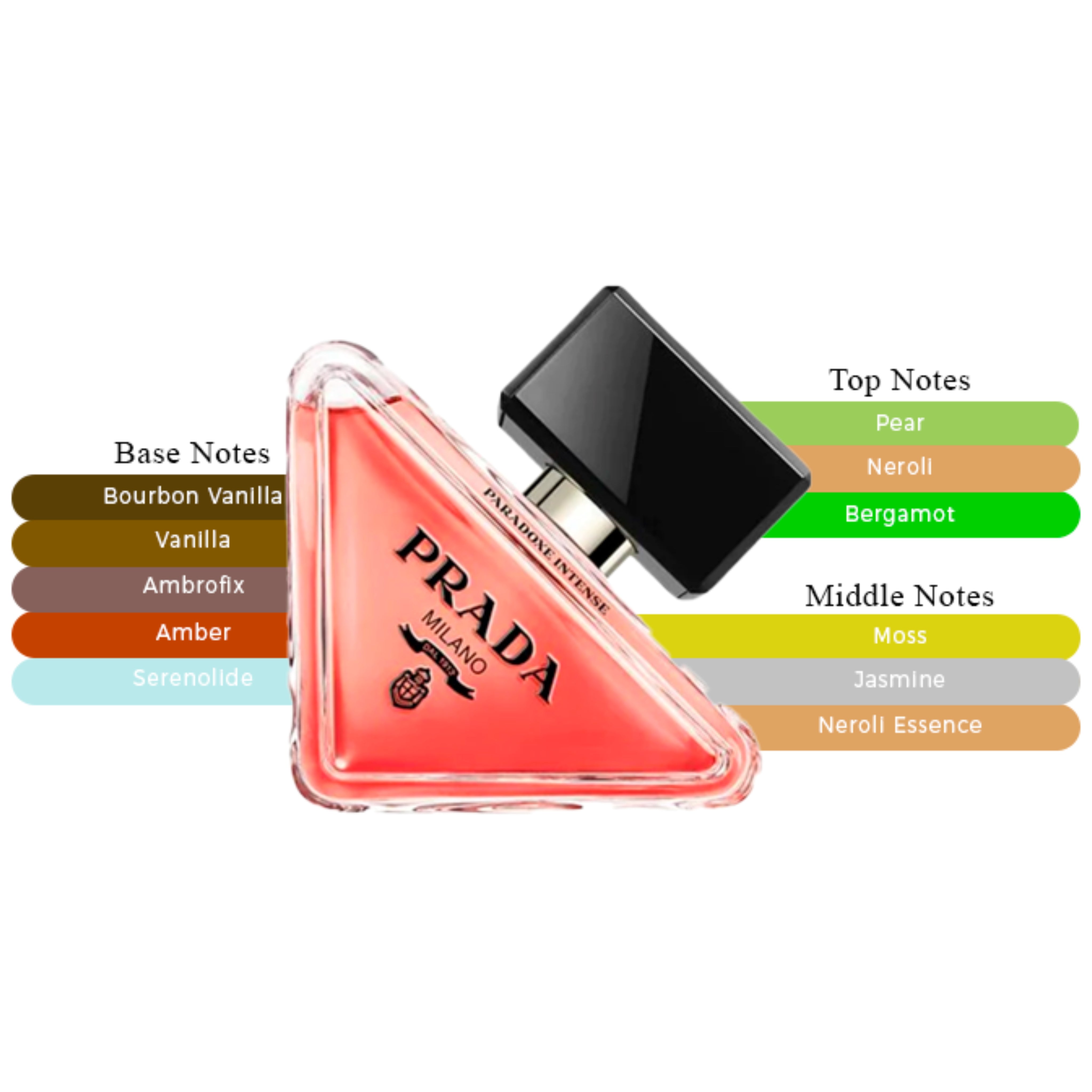 Paradoxe Intense EDP Spray