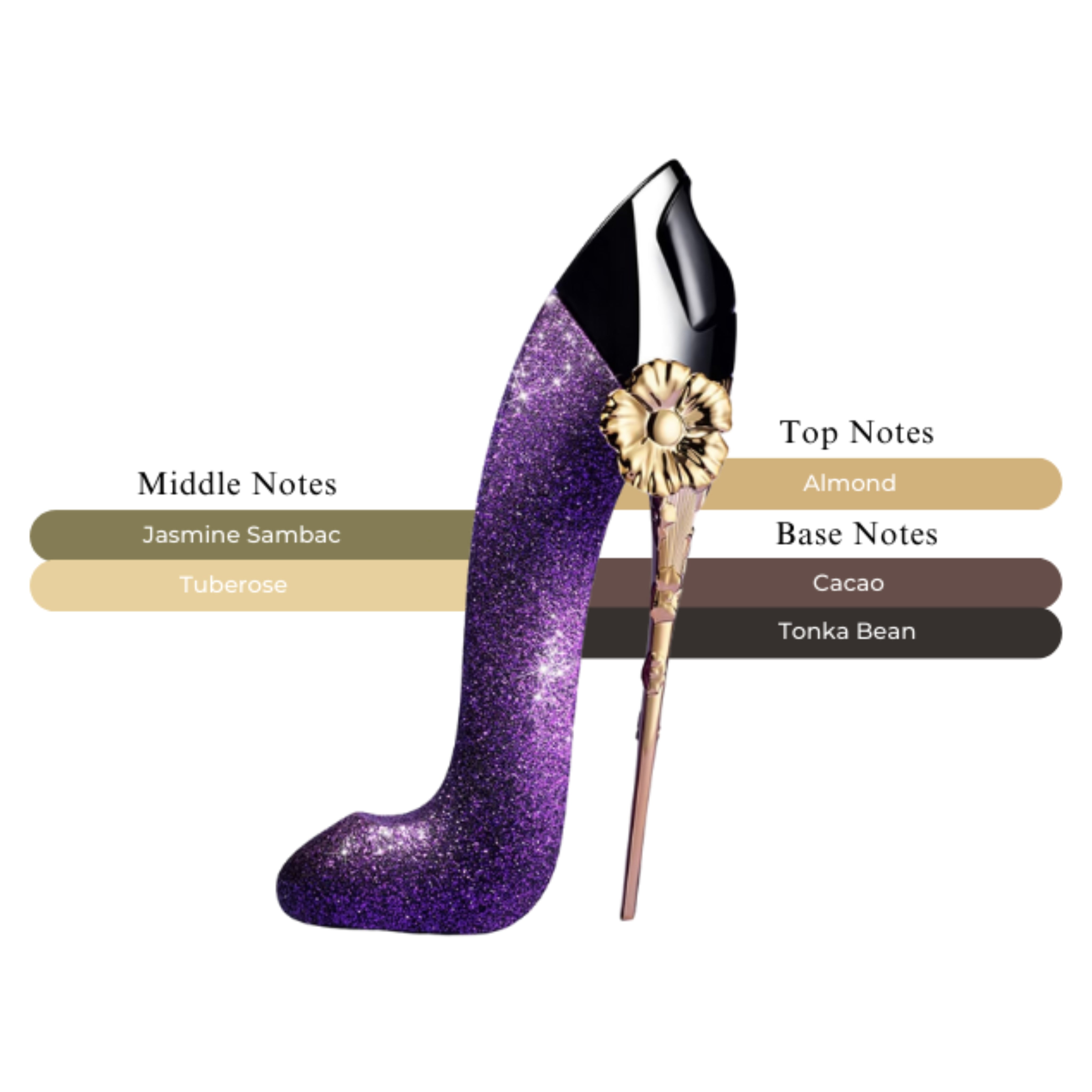 Carolina Herrera Good Girl