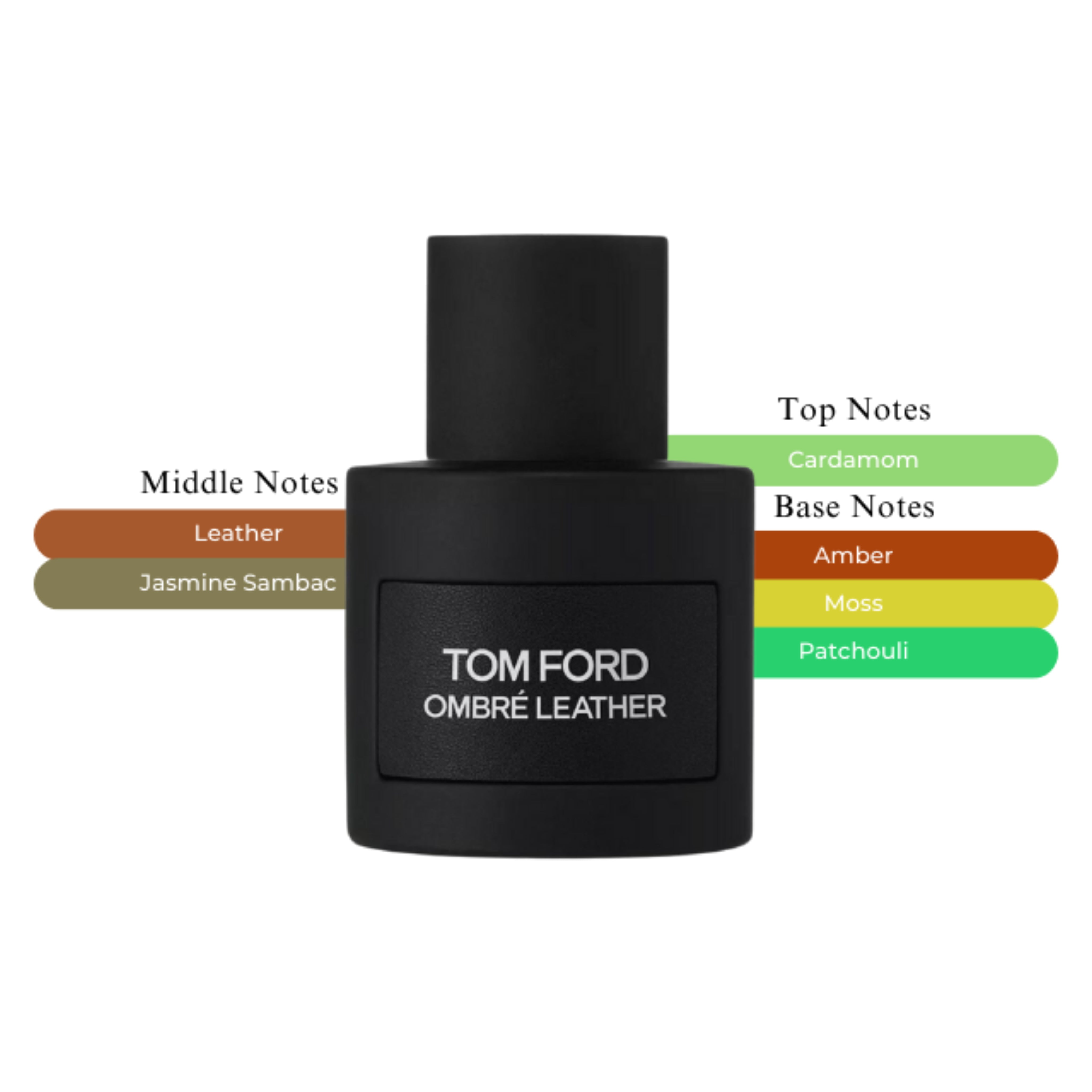 Tom Ford Ombre Leather