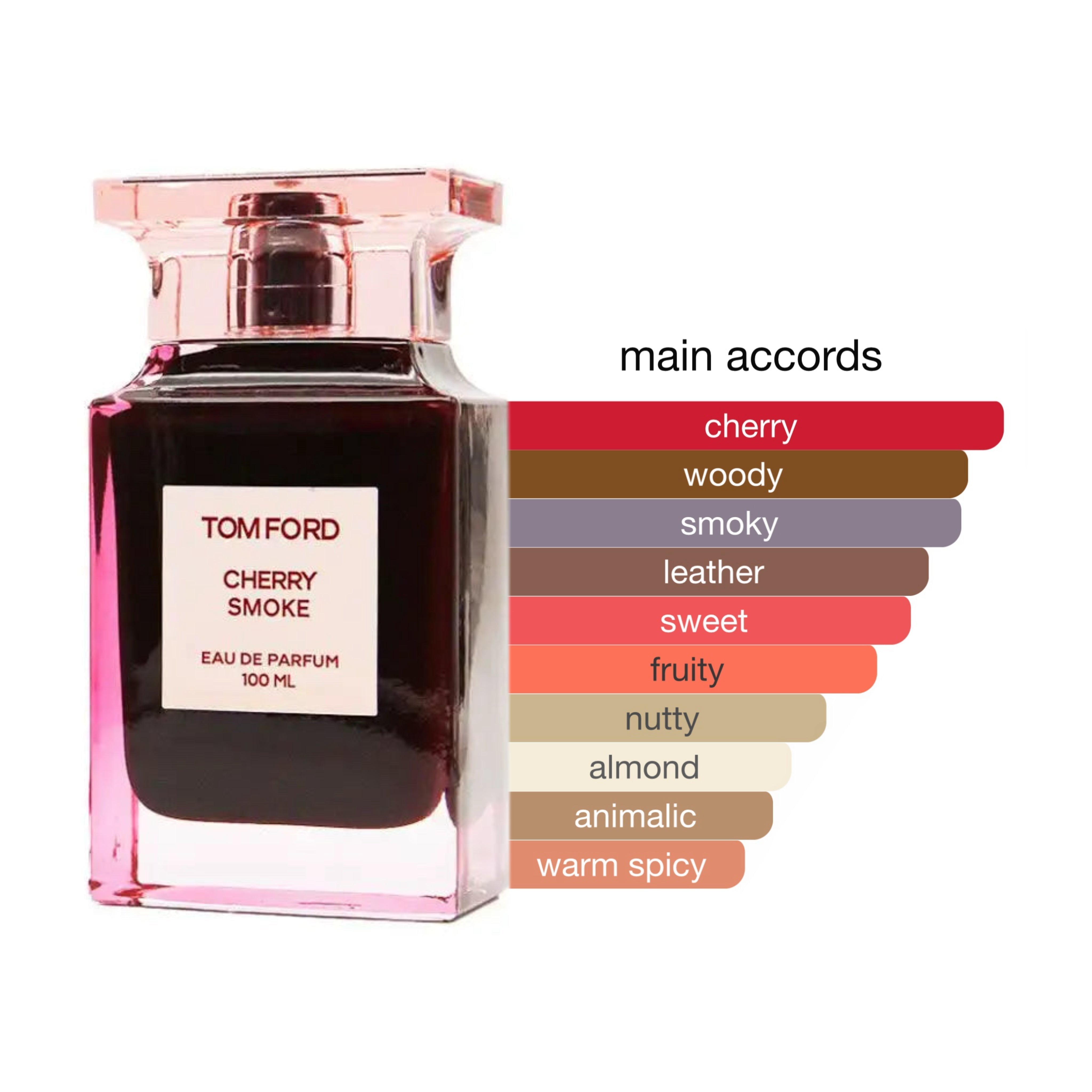 Cherry Smoke Eau de Parfum Spray